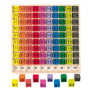 juegos de mesa matematicos